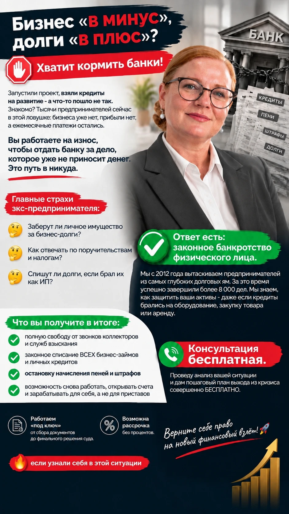 Бизнес «в минус», долги «в плюс»? Хватит кормить банки! 🛑 Запустили проект, взяли кредиты на развитие - а - изображение