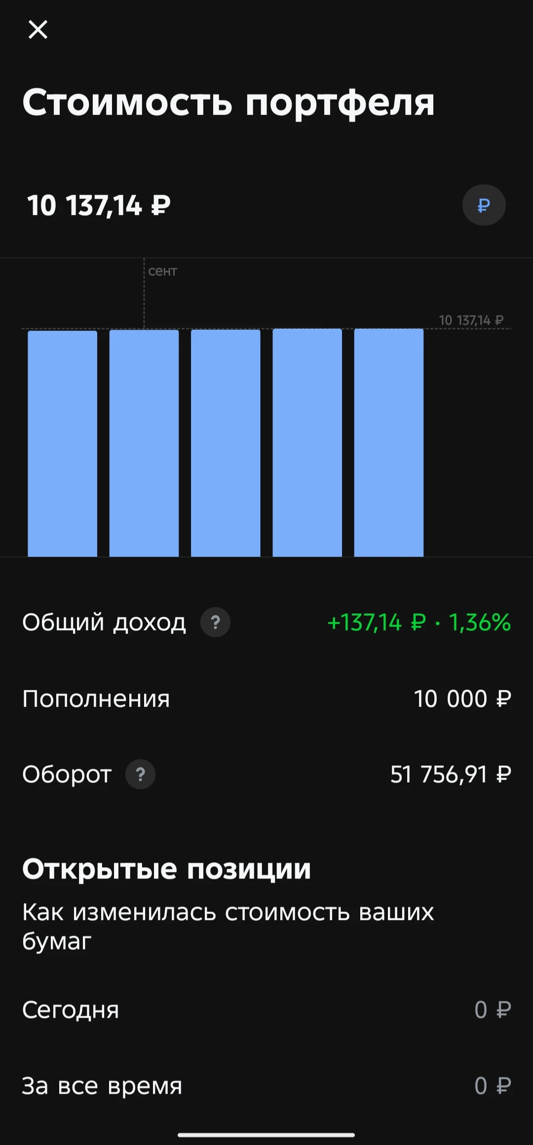 ‎Всем привет! 👋 ‎ ‎Сегодня пятница, а значит, уже прошла неделя, как я открыл смарт-счёт, и стоит поделиться - изображение